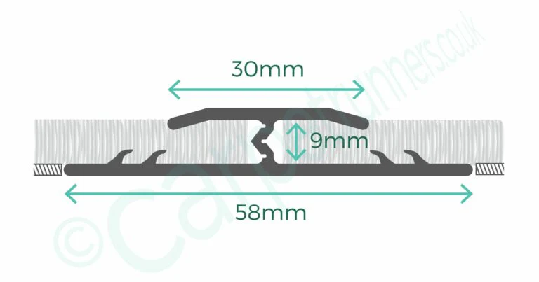 Premier Double Z9 - Brushed Chrome - Image 2
